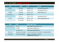 [위기관리] MBC주말 뉴스데스크의 위기와 극복전략-10