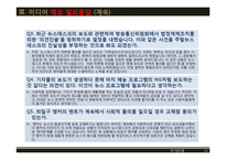 [위기관리] MBC주말 뉴스데스크의 위기와 극복전략-12