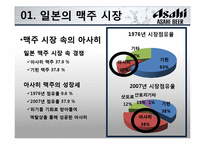 [전략경영] 아사히 맥주 역발상 전략-6