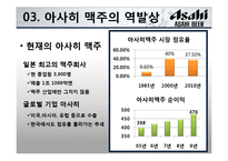 [전략경영] 아사히 맥주 역발상 전략-16