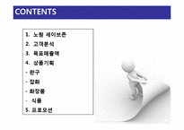 세이브존SAVE ZONE의 5월 상품 기획안 제안-2