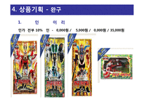 세이브존SAVE ZONE의 5월 상품 기획안 제안-10
