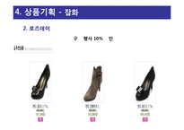 세이브존SAVE ZONE의 5월 상품 기획안 제안-15