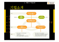 [마케팅] 비영리 마케팅 사례연구-아름다운 재단의 STP, SWOT, 4P 분석-4
