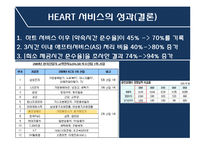 [경영학] 웅진코웨이의 윤리경영과 CRM-11