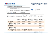 [재무분석] 대한항공의 미래가치 예측(~2011)-12