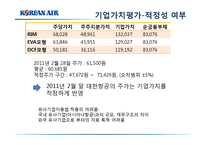 [재무분석] 대한항공의 미래가치 예측(~2011)-15