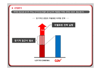 [마케팅 전략] 롯데시네마의 1등 추월전략-9