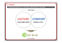 [마케팅 전략] 롯데시네마의 1등 추월전략-17