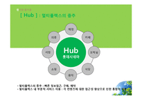 [마케팅 전략] 롯데시네마의 1등 추월전략-20