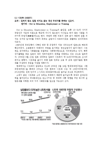 [일본문화] 히키코모리로 바라본 일본사회의 이해-3