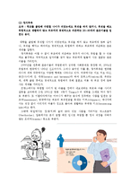 [일본문화] 히키코모리로 바라본 일본사회의 이해-4