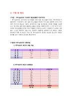 [일본문화] 히키코모리로 바라본 일본사회의 이해-9
