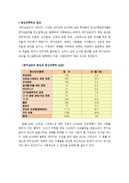 [일본문화] 히키코모리로 바라본 일본사회의 이해-11