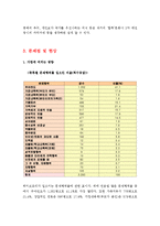 [일본문화] 히키코모리로 바라본 일본사회의 이해-16