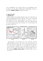 [일본문화] 히키코모리로 바라본 일본사회의 이해-17