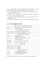 [사회보장론] 노인장기요양보험 제도 조사-4