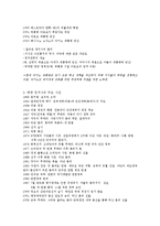 [정치사] 태국과 필리핀의 정치변동과 민주화-5