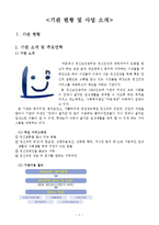 [사회복지] 인터넷 중독(게임중독)치료 프로그램 개발과 평가-3