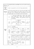 [사회복지] 인터넷 중독(게임중독)치료 프로그램 개발과 평가-16