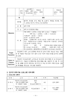 [사회복지] 인터넷 중독(게임중독)치료 프로그램 개발과 평가-17
