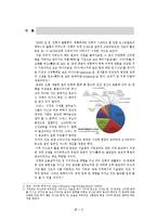종교와 문화심리-한국 개신교의 이례적인 성장 배경 분석-3