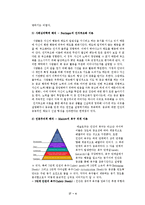 종교와 문화심리-한국 개신교의 이례적인 성장 배경 분석-6