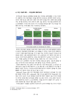 종교와 문화심리-한국 개신교의 이례적인 성장 배경 분석-8