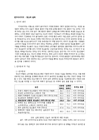 [심리학] 광고와 설득-소비자의 연령층과 정교화가능성모형의 상관관계-1