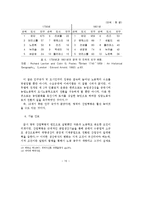 [세계경제사] 영국의 산업혁명-18