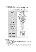 [축제문화] 고령 대가야 체험축제 탐방-11