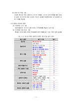 [축제문화] 고령 대가야 체험축제 탐방-13