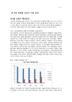 연령별 신조어 사용 실태와 신조어에 대한 견해-7