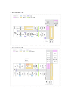 [사회복지] 공립 특수 교육기관 동방학교 기관조사-8