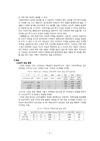 [복지정책론] 서울시장기전세주택 SHIFT 시프트 정책 분석-6