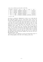 [복지정책론] 서울시장기전세주택 SHIFT 시프트 정책 분석-8