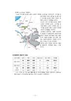 [복지정책론] 서울시장기전세주택 SHIFT 시프트 정책 분석-11