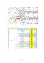 [복지정책론] 서울시장기전세주택 SHIFT 시프트 정책 분석-13