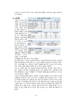 [복지정책론] 서울시장기전세주택 SHIFT 시프트 정책 분석-18