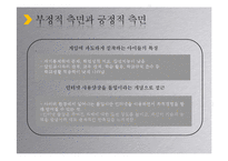 사이버 커뮤니케이션-청소년의 온라인 게임중독 원인, 실태, 대안-4