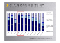 사이버 커뮤니케이션-청소년의 온라인 게임중독 원인, 실태, 대안-10