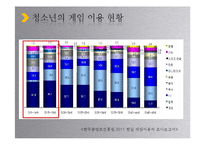 사이버 커뮤니케이션-청소년의 온라인 게임중독 원인, 실태, 대안-14
