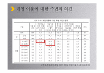 사이버 커뮤니케이션-청소년의 온라인 게임중독 원인, 실태, 대안-15