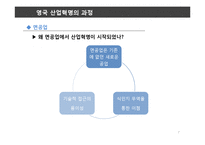 [세계경제사] 영국의 산업혁명-7