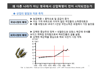 [세계경제사] 영국의 산업혁명-11