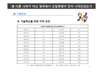 [세계경제사] 영국의 산업혁명-13