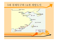 [중국사회의 이해] 중국 지역갈등 문제와 해결-현 중국에서의 정책을 중심으로-5
