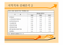 [중국사회의 이해] 중국 지역갈등 문제와 해결-현 중국에서의 정책을 중심으로-9