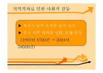 [중국사회의 이해] 중국 지역갈등 문제와 해결-현 중국에서의 정책을 중심으로-12