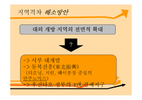 [중국사회의 이해] 중국 지역갈등 문제와 해결-현 중국에서의 정책을 중심으로-15